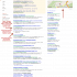 Delta Dental – Page 1 in Google in 3 Weeks